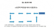 청소 동선도 효율적으로 짜봅시다