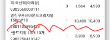 커뮤니티 게시글 썸네일