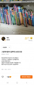 커뮤니티 게시글 썸네일