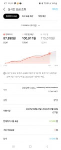 커뮤니티 게시글 썸네일