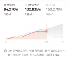 실시간 가스요금