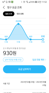 6월 도시가스 요금