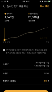 커뮤니티 게시글 썸네일