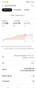 커뮤니티 게시글 썸네일