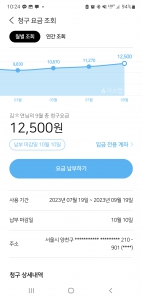 커뮤니티 게시글 썸네일