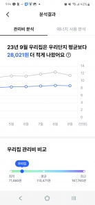 커뮤니티 게시글 썸네일