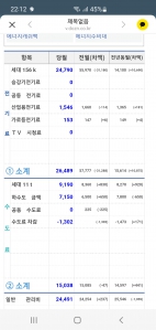 커뮤니티 게시글 썸네일