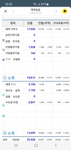 모바일 관리비 청구서