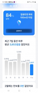 오늘은 아쉽네오 