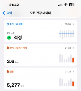 오늘도 채웠어뇨:)