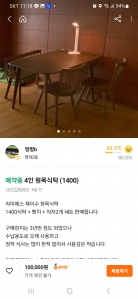 커뮤니티 게시글 썸네일