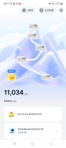 오늘 오후 2시 기준 11,034보 걸었습니다.