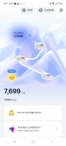 오늘은 칠천보 정도