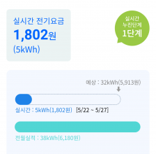 커뮤니티 게시글 썸네일