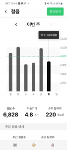 커뮤니티 게시글 썸네일