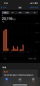 오늘은 2만보