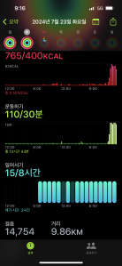 커뮤니티 게시글 썸네일