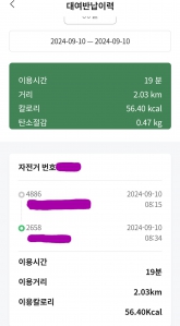 커뮤니티 게시글 썸네일