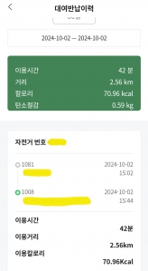 커뮤니티 게시글 썸네일