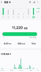 커뮤니티 게시글 썸네일