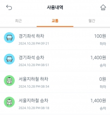 커뮤니티 게시글 썸네일