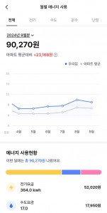 커뮤니티 게시글 썸네일