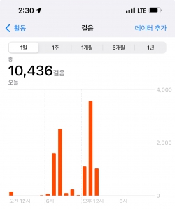 커뮤니티 게시글 썸네일