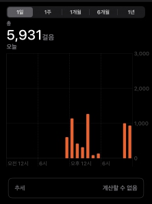 커뮤니티 게시글 썸네일