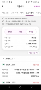 공유 이동수단 따릉이 이용