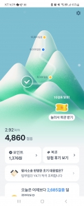 4000보 넘게걷기~~!