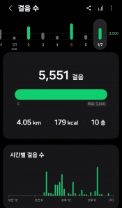 오앱완 걸음챌린지 2일차