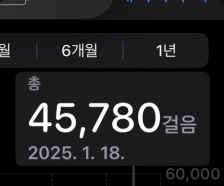 4.5만보 달성!!! 