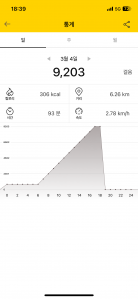 오늘도 힘찬 하루~