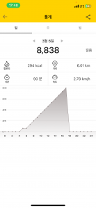오늘도 힘찬 걷기 8000보