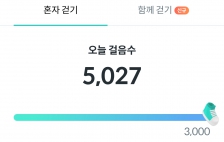 하루에 2000보 이상 걷기