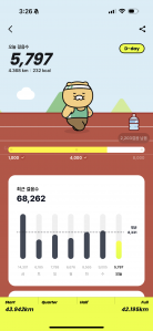 만보향해 가보자