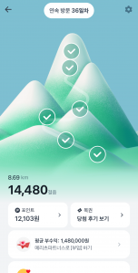 주말에는 조금 더 걷기