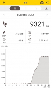 매일 챌린지 걷기