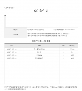 오래된 폐가전들 정리했습니다.