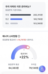 관리서 모바일 고지서!