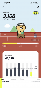 많이는 안 걸었지만~! 