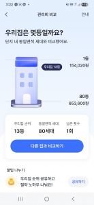 관리비 비교해봤어요!