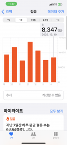 만보 걷기 힘드네요ㅠ