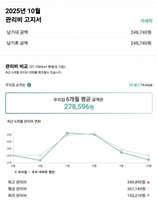 아파트관리비 고지서