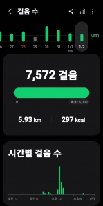 1월 2일 건강걷기