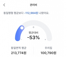 모바일 관리비 요금 계산