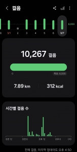 2026년 3월 7일. 건강 걷기