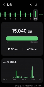 2026년 3월 16일 건강 걷기