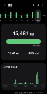 2026년 3월 21일 건강 걷기