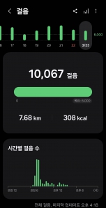 2026년 3월 23일 건강 걷기 